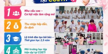 Ngành chăm sóc sắc đẹp tại COETI
